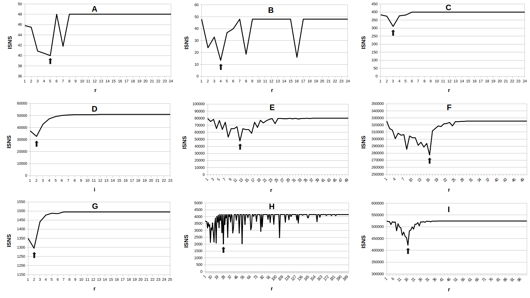 image: images/blog/publikaciok/multiscale_info_measurement/2_media_PROJECTS_Publik__ci__k_2023_-_Shannon_i____ci__tartalom_m__r__si_m__dszer_K__pek_ISNS.png